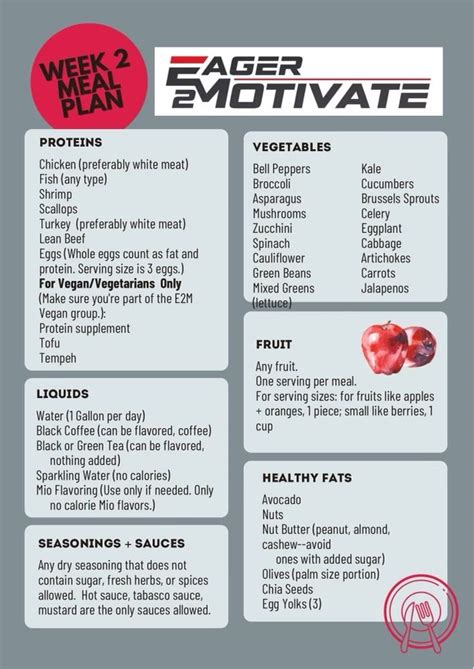 The <b>meal</b> plans offer plenty of variety. . E2m meal plan week 2